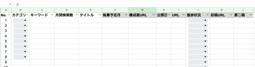 コンテンツマップサンプル 【SEOライティングの基本】基礎知識と執筆の方法を学んで上位表示を目指そう