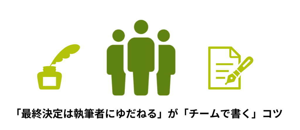 チームで書く時のコツー記事の書き方をマスターして企業ブログ・コラムの効果を最大化：SEO対策のポイントを解説【web担・初心者向け】