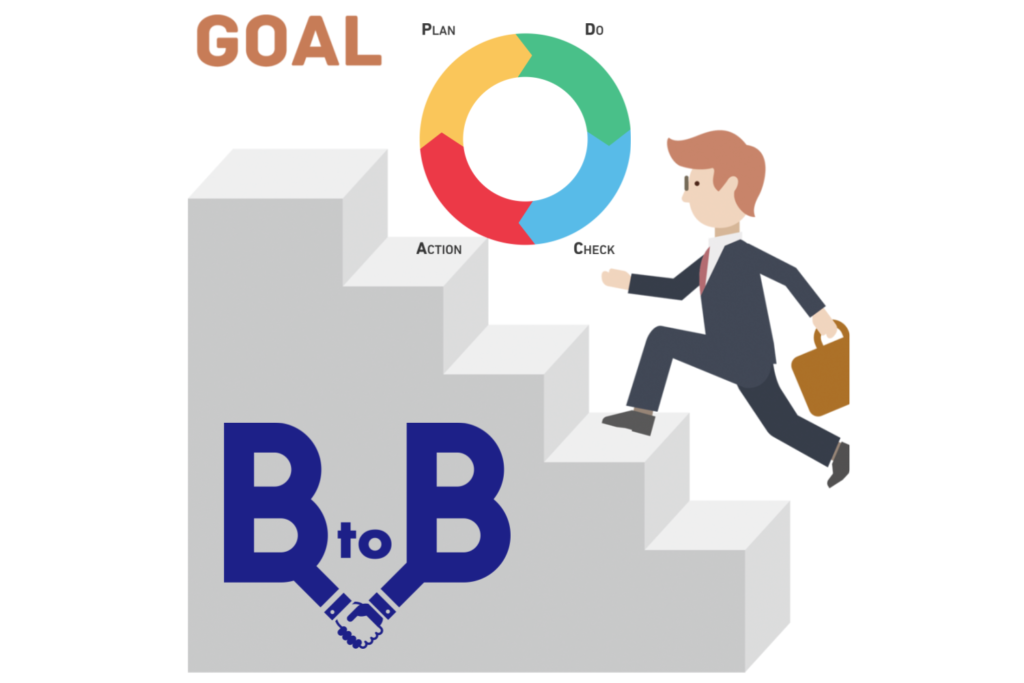 BtoBマーケティングのゴールー【2024最新版】BtoB企業のマーケティングを支援！おすすめ支援会社20社：業務内容とサポート範囲を比較・解説