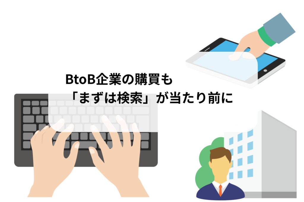 BtoB企業の購買もまずは検索ー【BtoB企業向け】Webマーケティングとは？ポイントと手法7つを徹底解説