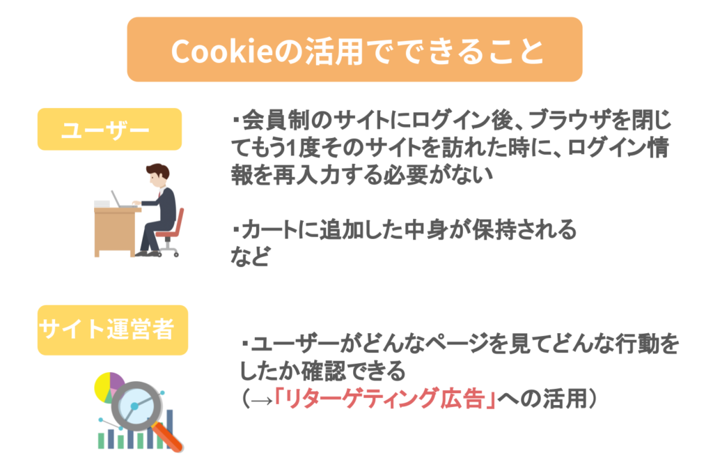 Cookieの活用でできること【2024年最新版】BtoBマーケティングのトレンド7選を解説