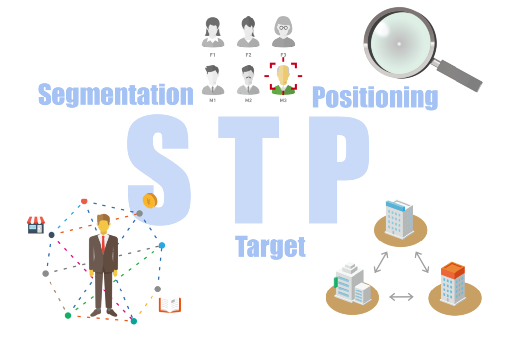 STP分析ーBtoBマーケティング戦略に効果的なフレームワークとは？活用のコツと必須フレームワーク5選STP分析ーBtoBマーケティング戦略に効果的なフレームワークとは？活用のコツと必須フレームワーク5選