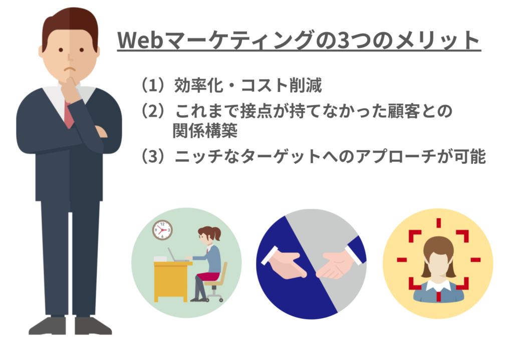Webマーケティング3つのメリットーBtoBマーケティング総合ガイド：基礎知識から全体像・戦略・手法・成功事例まで