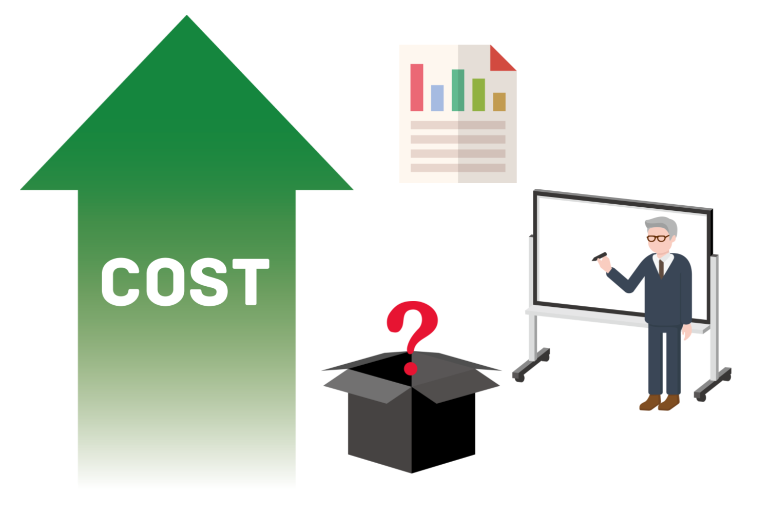 コンサルのイメージ