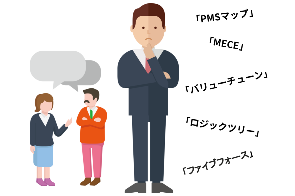 フレームワークが飛び交う会話ーBtoBマーケティング戦略に効果的なフレームワークとは？活用のコツと必須フレームワーク5選