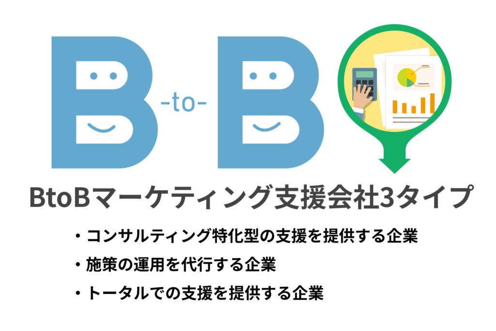 支援会社3タイプーBtoBマーケティング総合ガイド：基礎知識から全体像・戦略・手法・成功事例まで