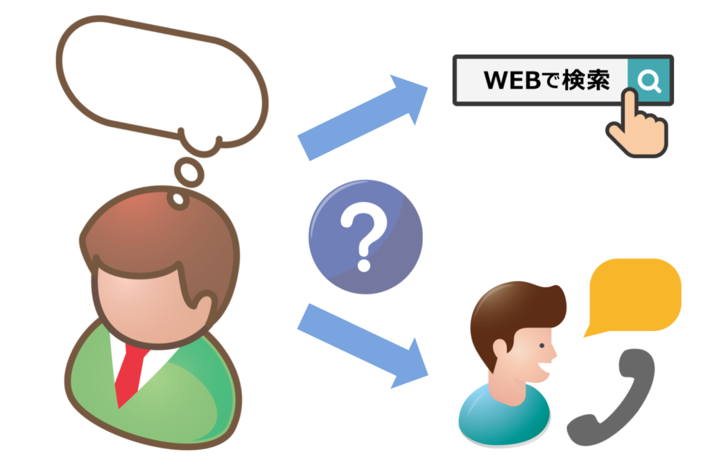 検索か・問い合わせかーBtoB製造業のマーケティングはなぜ難しいのか？実践すべき施策を成功事例を交えて解説