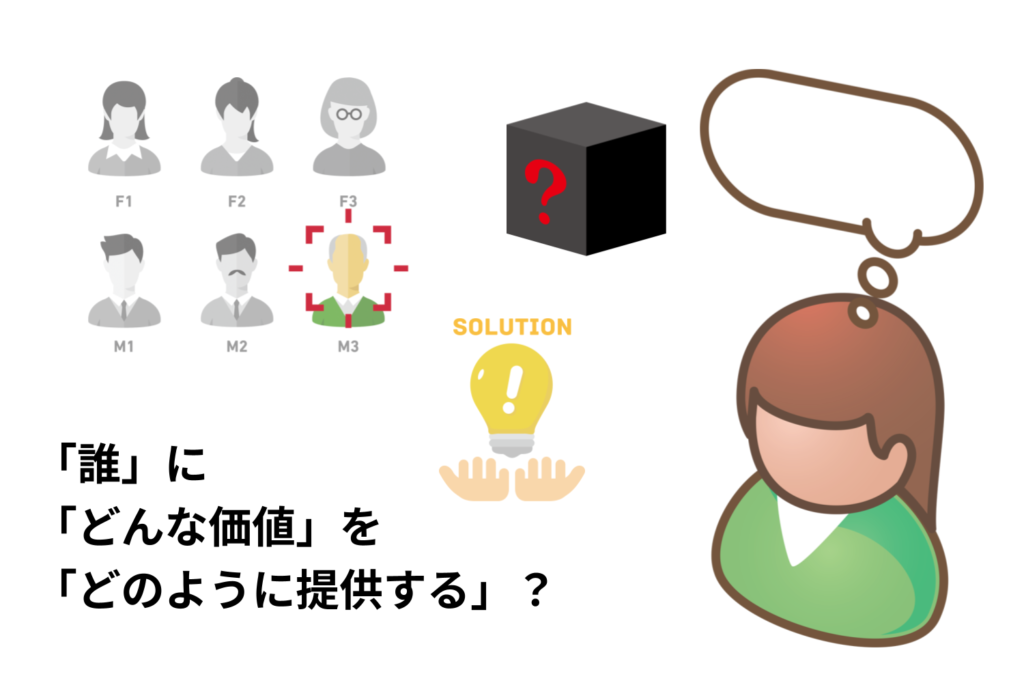 誰にどんな価値をどのように提供するかーBtoBマーケティングを成功に導く戦略の立て方とは？【基礎知識から徹底解説】