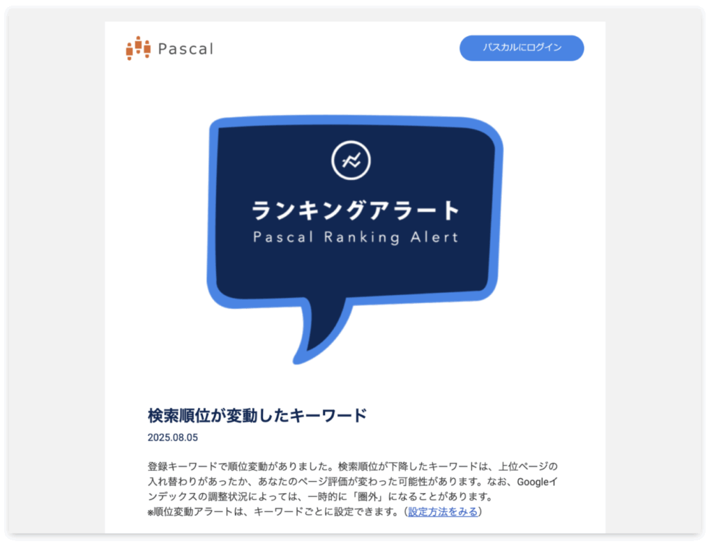 ランキングアラート