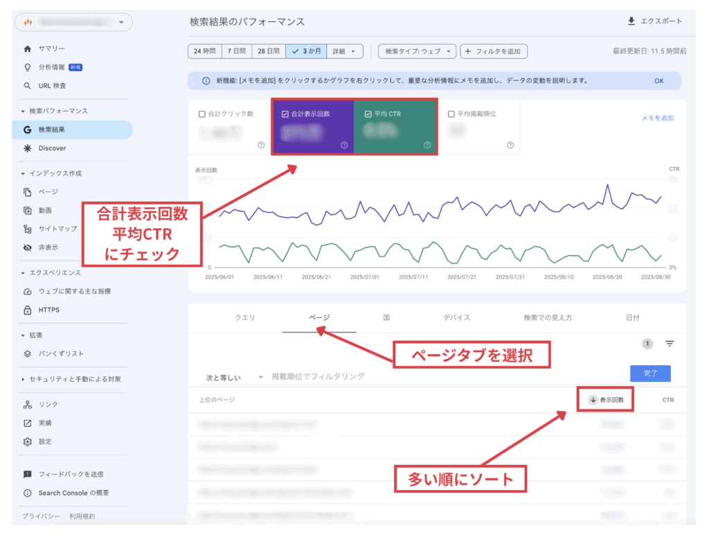 リライトGSCクリック数