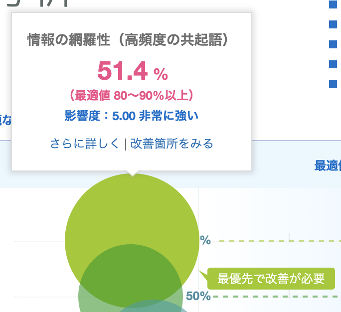 改善箇所_ポップアップ