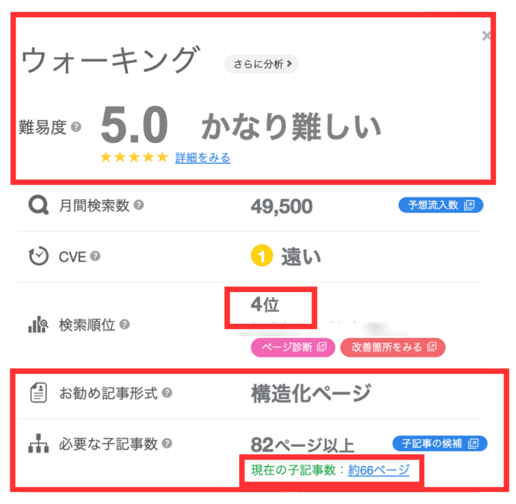 ウォーキング詳細