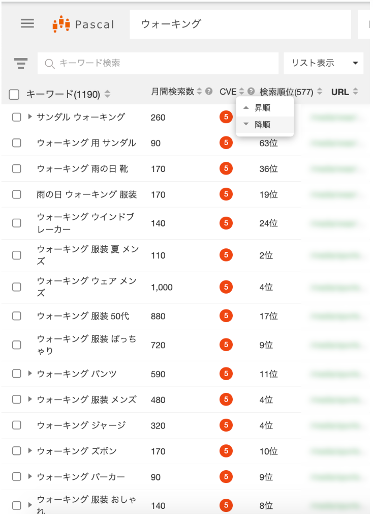 ウォーキングCVE順