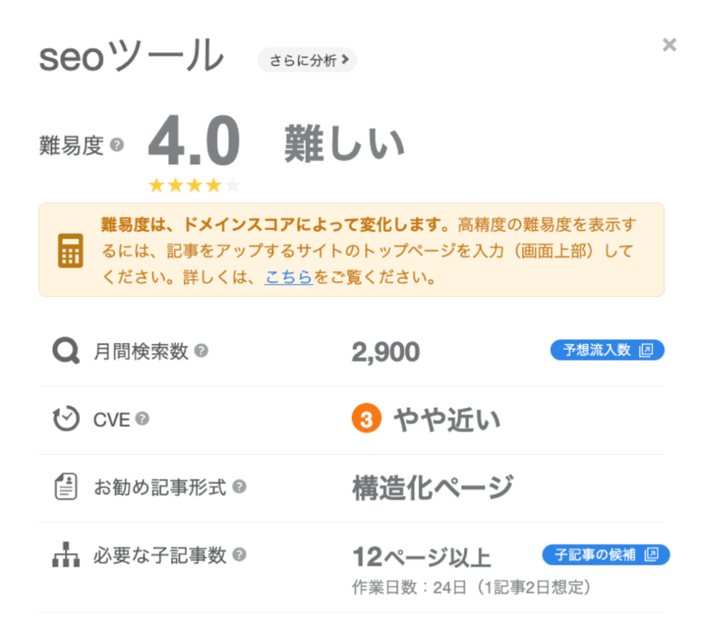 SEOツール難易度